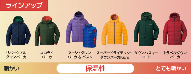 リバーシブル ダウンパーカ Kid's 140-160｜モンベル