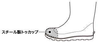 プロテクション ラバー ワークブーツ｜モンベル
