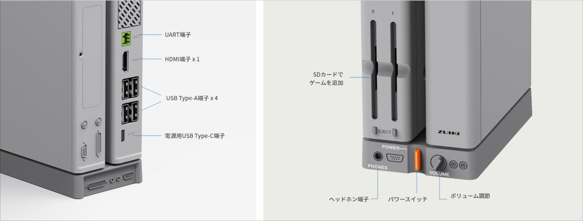 X68000Z Early Access Kit フルセット 【公式通販】