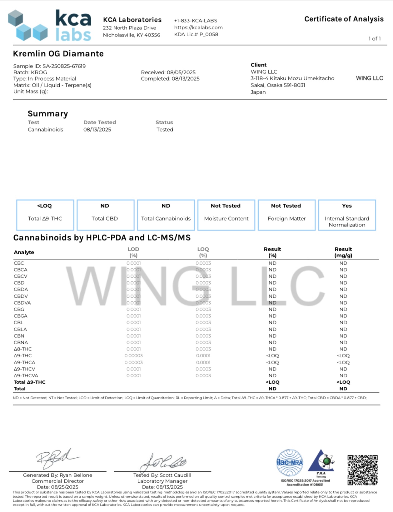 CDT（カンナビス由来テルペン）｜リキッド／電子タバコ用香料