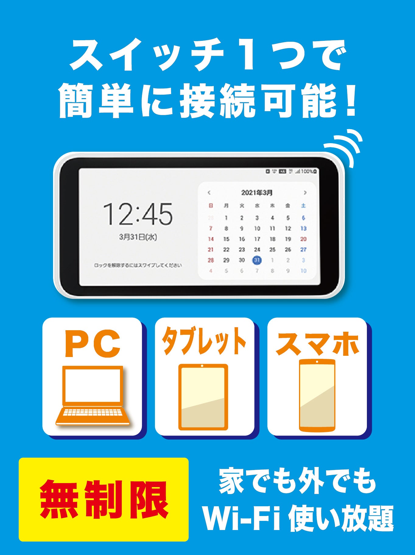 5G Wimax 端末専用SIM＋中古端末セット Galaxy 5G Mobile Wi-Fi SCR01