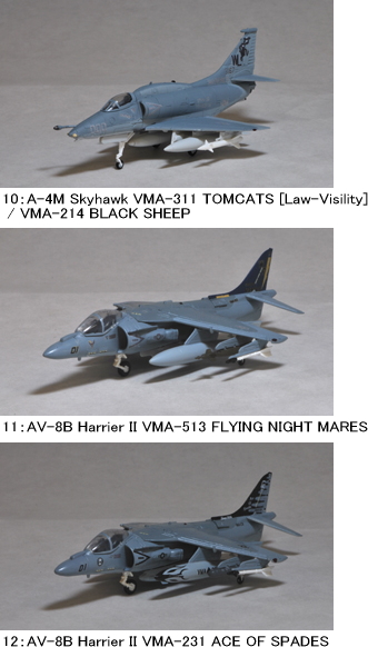 J-Wings監修 ミリタリーエアクラフトシリーズ第4弾 「米海軍・海兵隊の