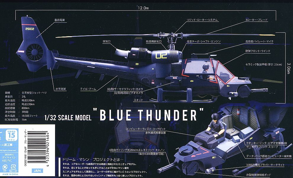 ドリームマシンプロジェクト ブルーサンダー (完成品) - ホビーサーチ