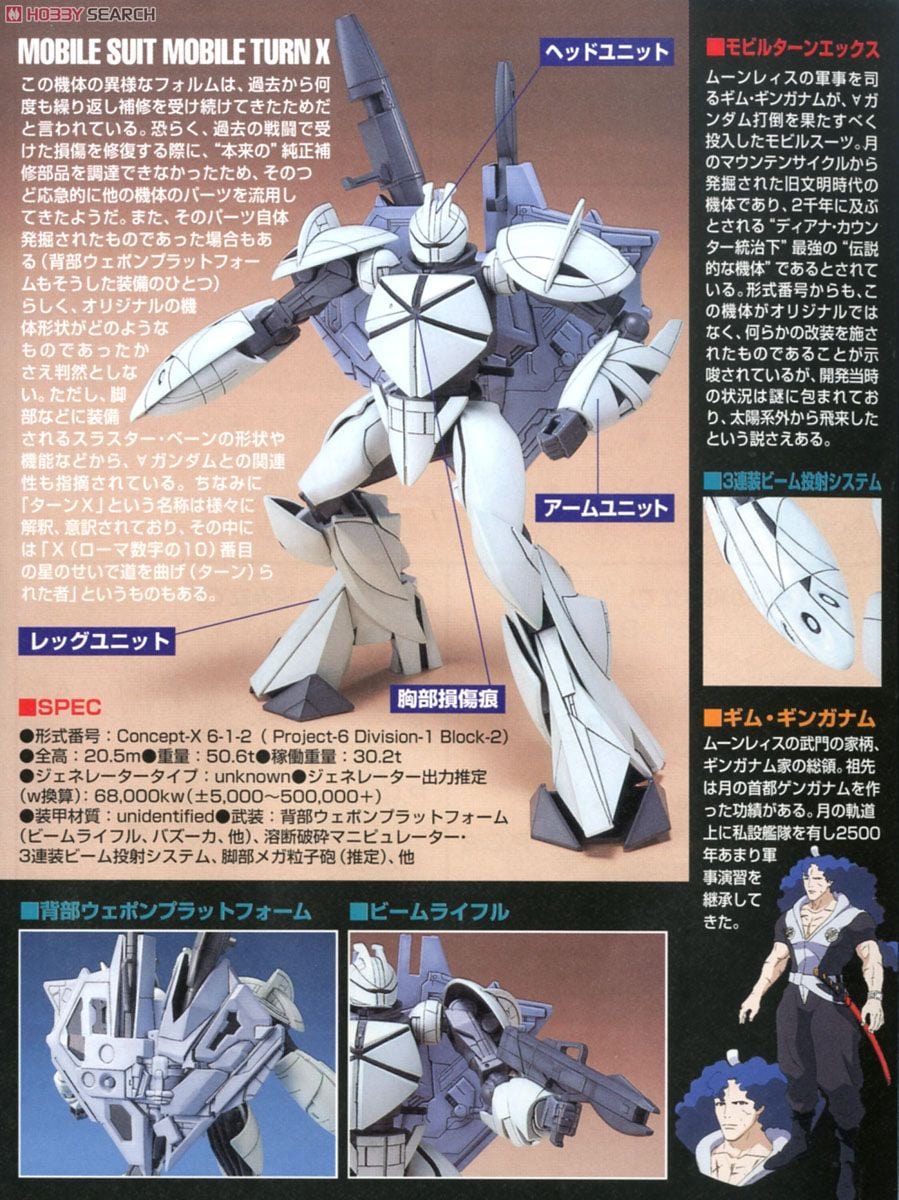 CONCEPT-X 6-1-2 モビルターンX (ターンエックス) (ガンプラ) - ホビー