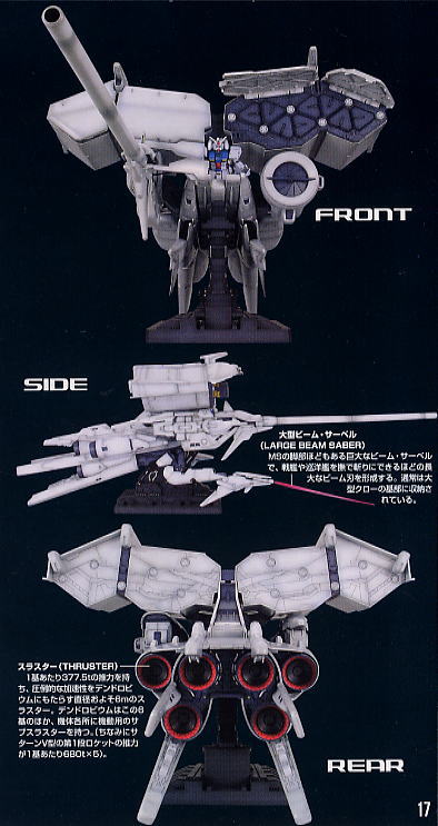 RX-78 GP03 ガンダム試作3号機 (デンドロビウム) (HGUC) (ガンプラ