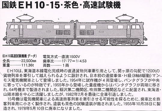 国鉄 EH10-15 茶色・高速試験機 (鉄道模型) - ホビーサーチ 鉄道模型 N