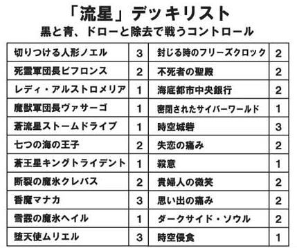 Dimension 0 (ディメンション・ゼロ) クイックスタート・デッキ 流星