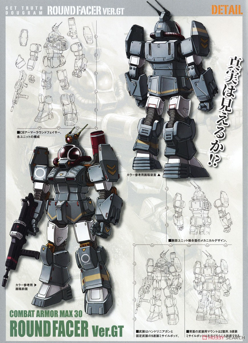 ソルティック H8 ラウンドフェイサー Ver. GT (プラモデル) - ホビー