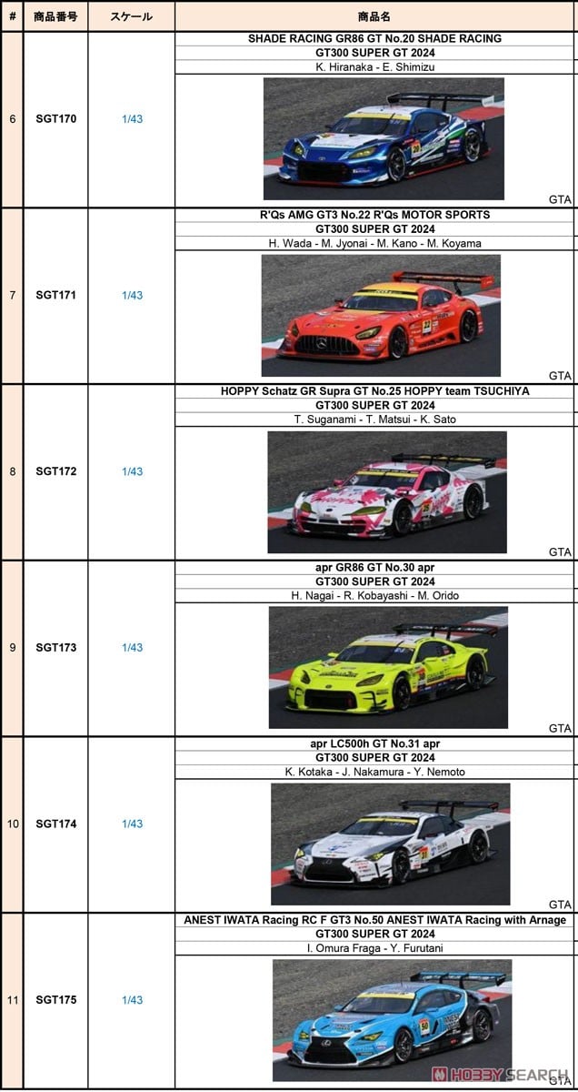 SUBARU BRZ R&D SPORT No.61 R&D SPORT GT300 SUPER GT 2024 T.Iguchi