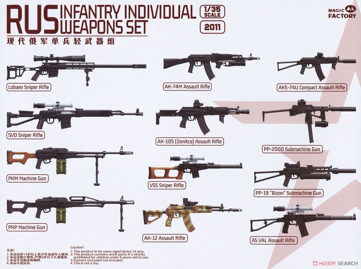 現用ロシア軍 個人武器セット (プラモデル) - ホビーサーチ ミリタリー
