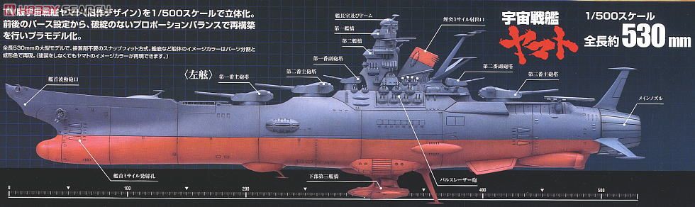 宇宙戦艦ヤマト (1/500) (プラモデル) - ホビーサーチ ガンプラ他