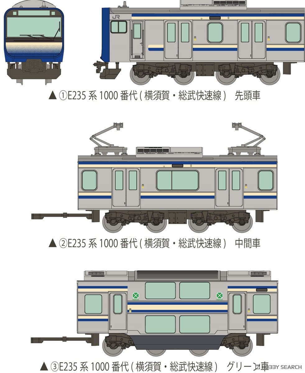 鉄コレポケット 第1弾 東西JR快速電車編 (10個入り) (鉄道模型