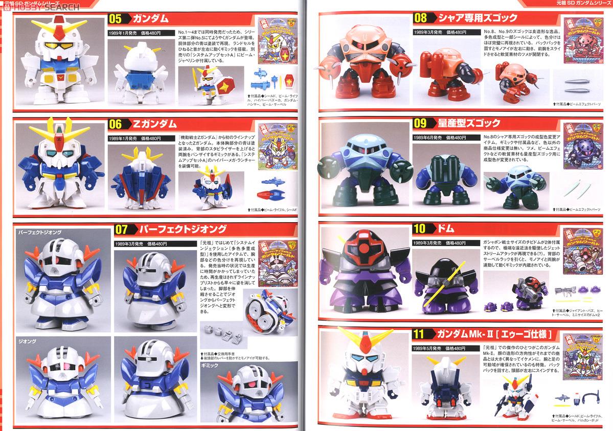 SDガンダム トイクロニクル ～1988-2015 ～元祖SD-SDX編～ (画集・設定