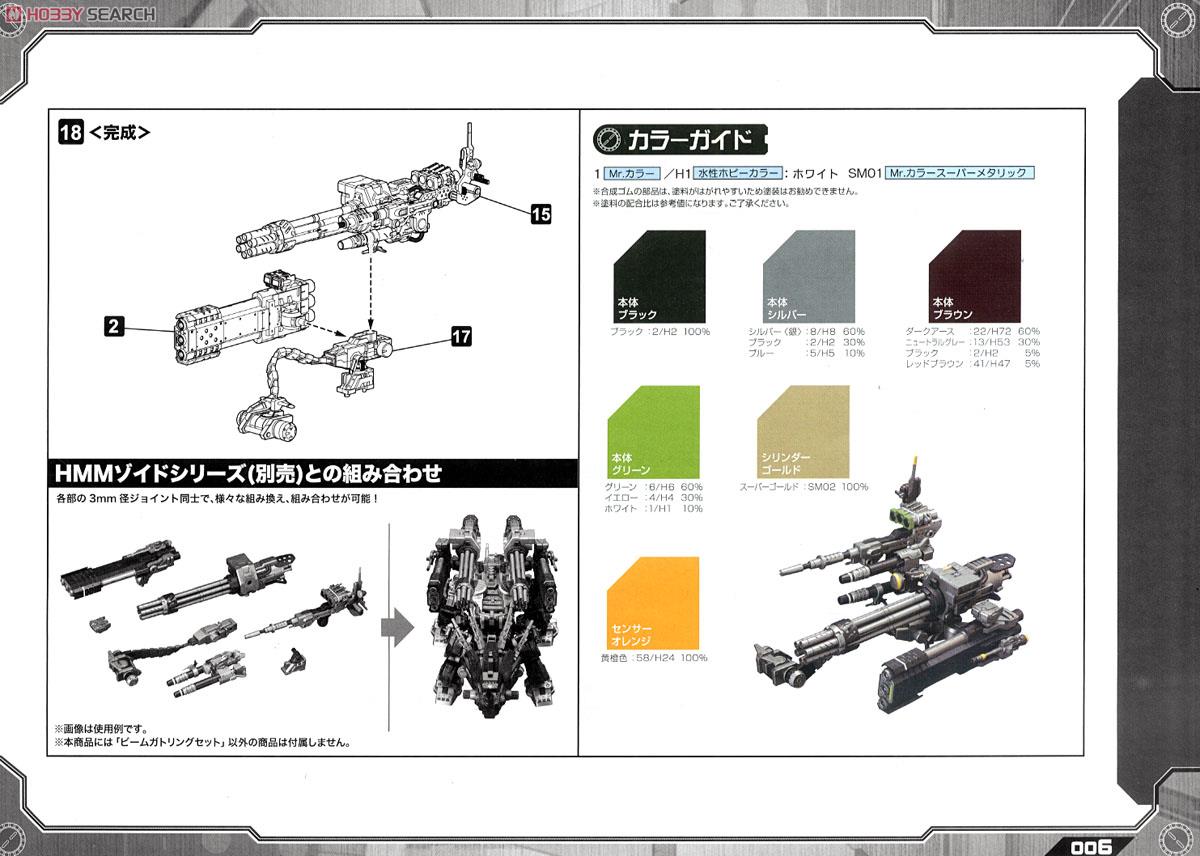 ゾイドカスタマイズパーツ ビームガトリングセット (プラモデル