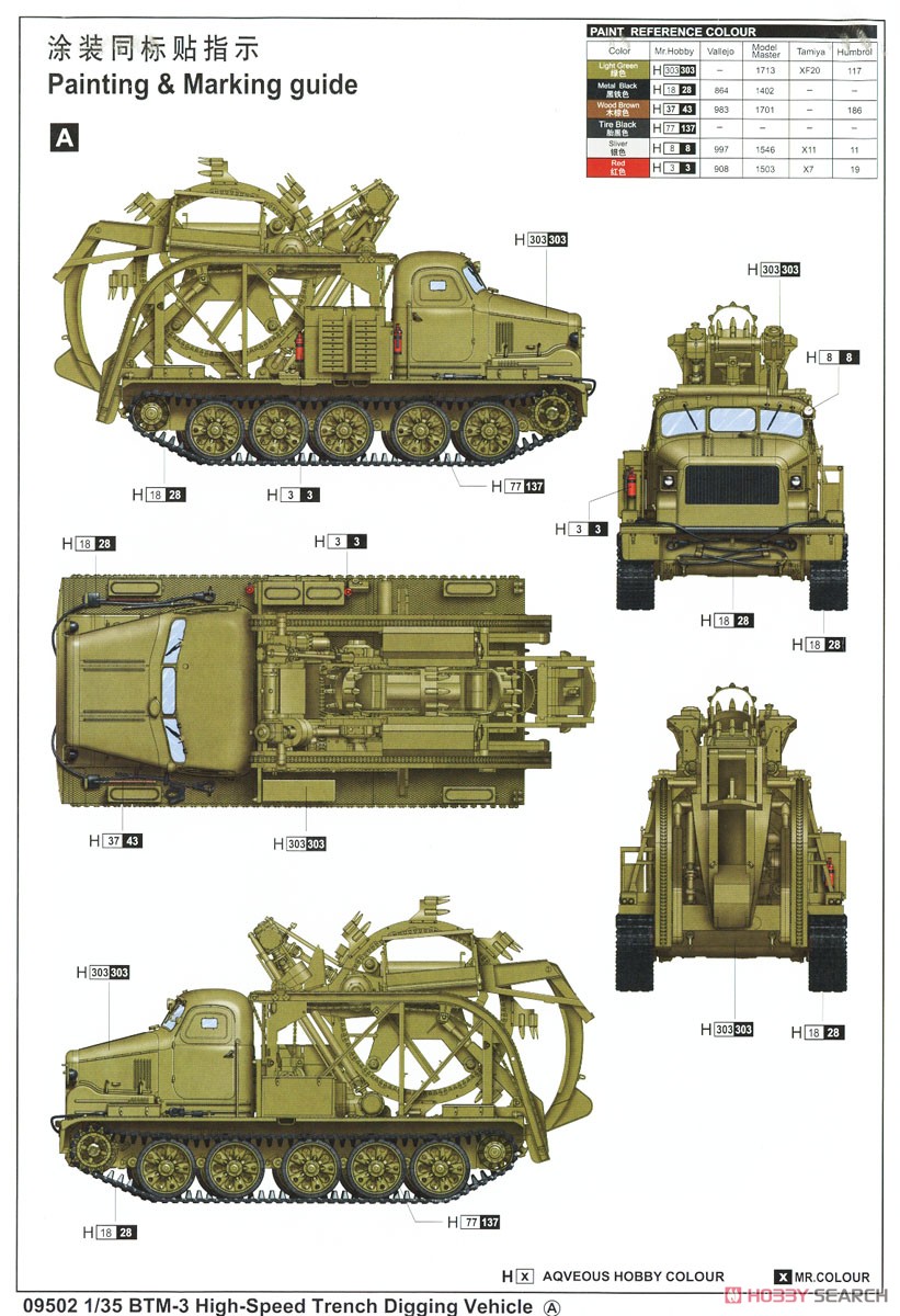 ソビエト軍 高速掘削車 `BTM-3` (プラモデル) - ホビーサーチ