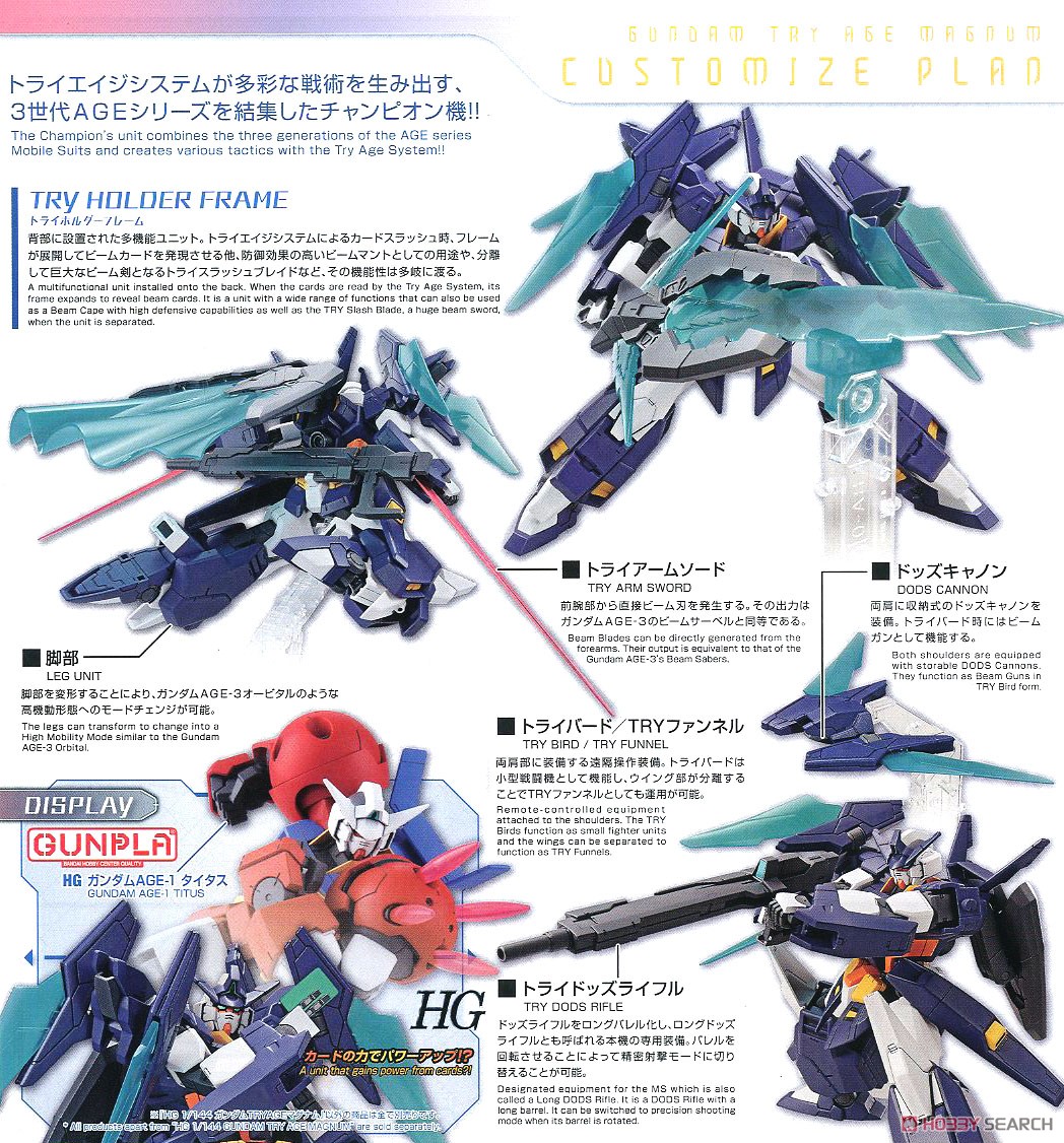 ガンダムTRYAGEマグナム (HGBD:R) (ガンプラ) - ホビーサーチ ガンプラ他