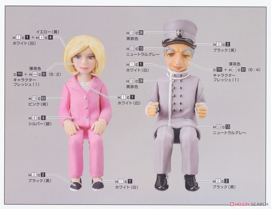 FAB1 「レディ・ペネロープ」 「パーカー」フィギュア付き (プラモデル