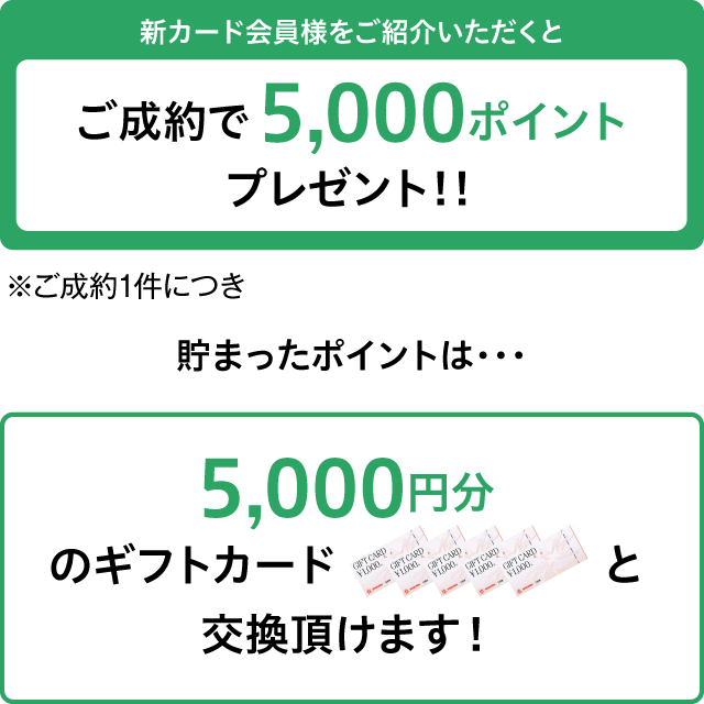 新カード会員紹介キャンペーン | 日専連パシフィック