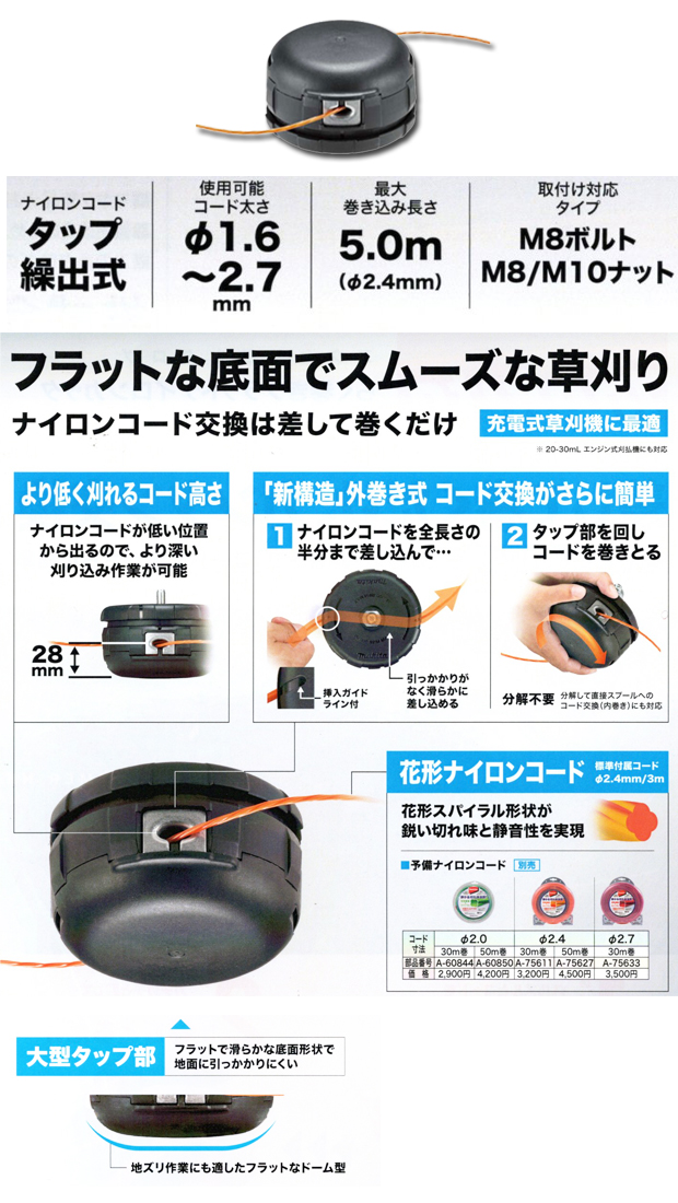 マキタ らく巻きフラットナイロンカッタ A-79435 電動工具・エアー工具