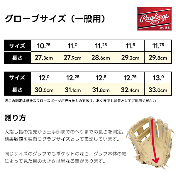 湯もみ型付け込み/代引、後払い不可 】野球 ローリングス 軟式グローブ