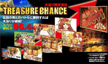 777タウン.net オンライン CR奇跡の電役キャプテンロバートZ