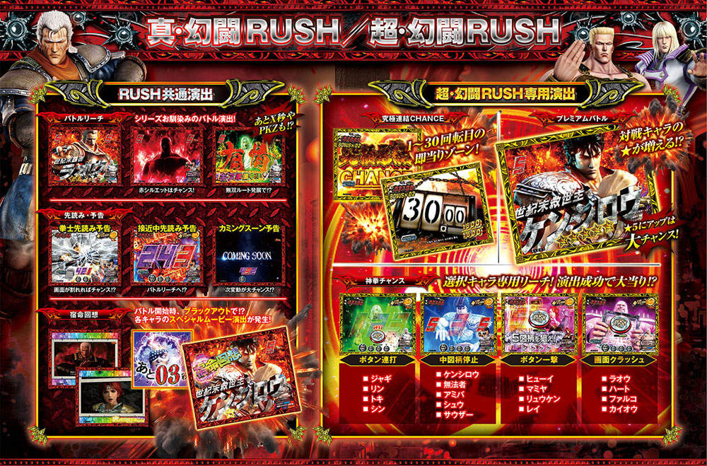 777タウン.net オンライン e真・北斗無双 第5章 ドデカSTART