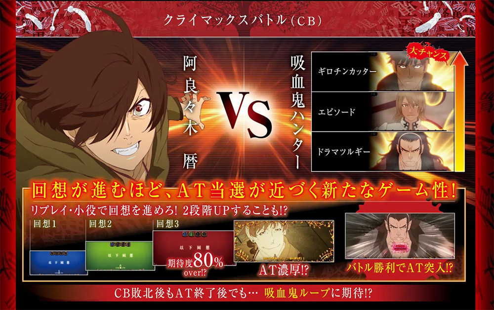 777タウン.net オンライン パチスロ傷物語 -始マリノ刻-