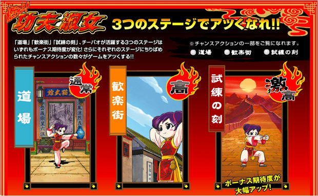 燃えよ！功夫淑女｜パチスロ・パチンコ 777 TOWN.net