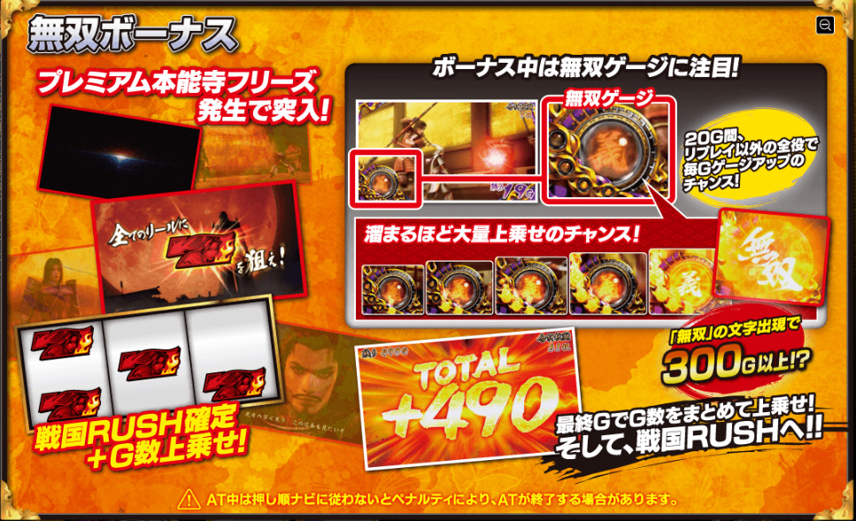 パチスロ戦国無双2｜パチスロ・パチンコ 777 TOWN.net