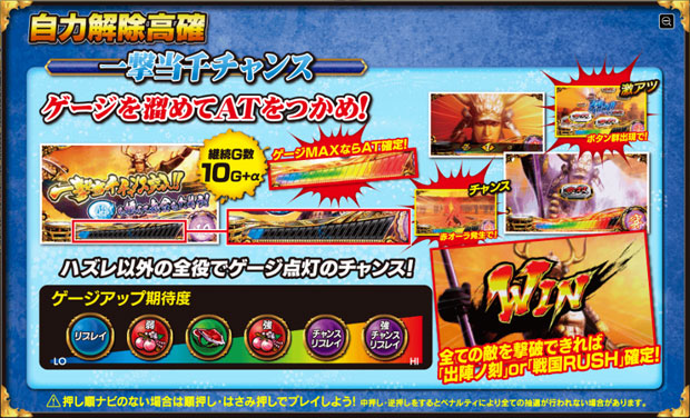 パチスロ戦国無双2｜パチスロ・パチンコ 777 TOWN.net