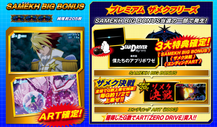 パチスロ スタードライバー｜パチスロ・パチンコ 777 TOWN.net