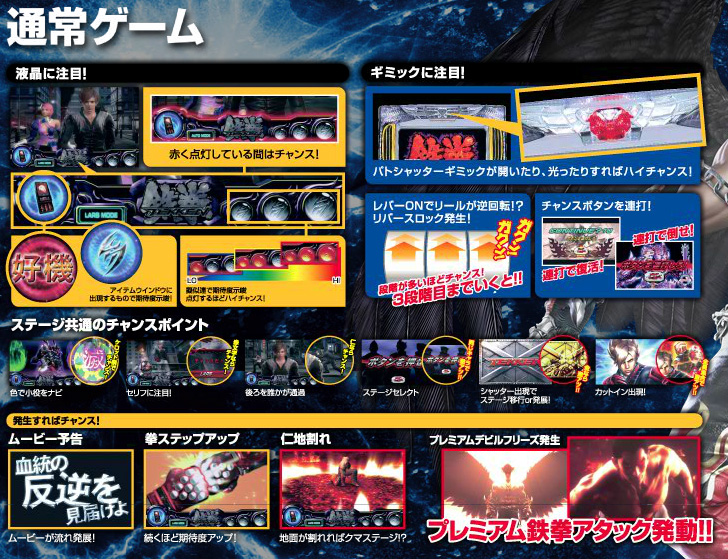 777タウン.net オンライン パチスロ鉄拳デビルVer.