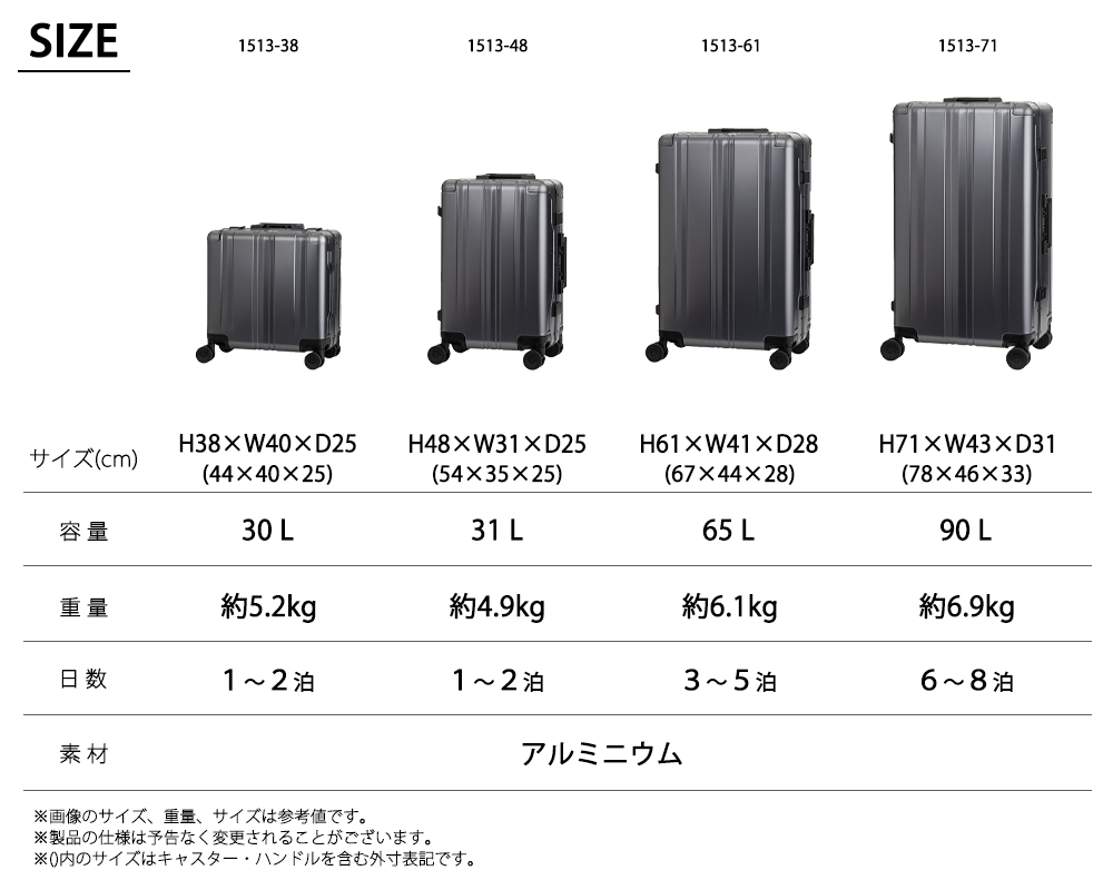 送料無料 正規品 スーツケース 機内持ち込み T&S レジェンドウォーカー
