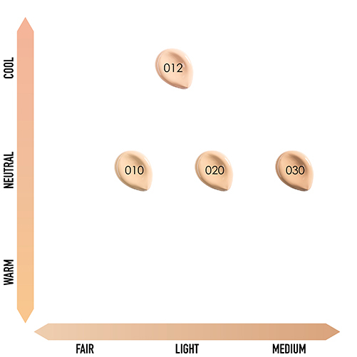 プレステージ ル クッション タン ドゥ ローズ / ディオール