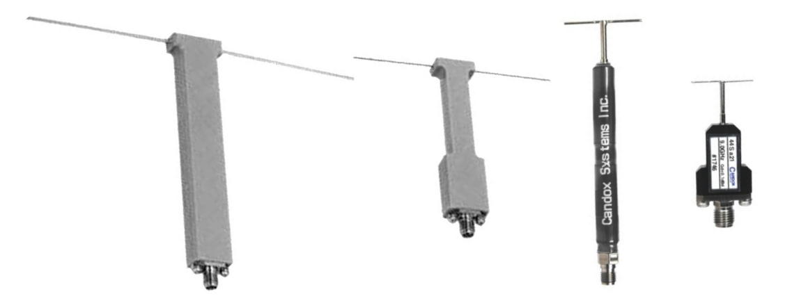 ダイポールアンテナ - 株式会社キャンドックスシステムズ