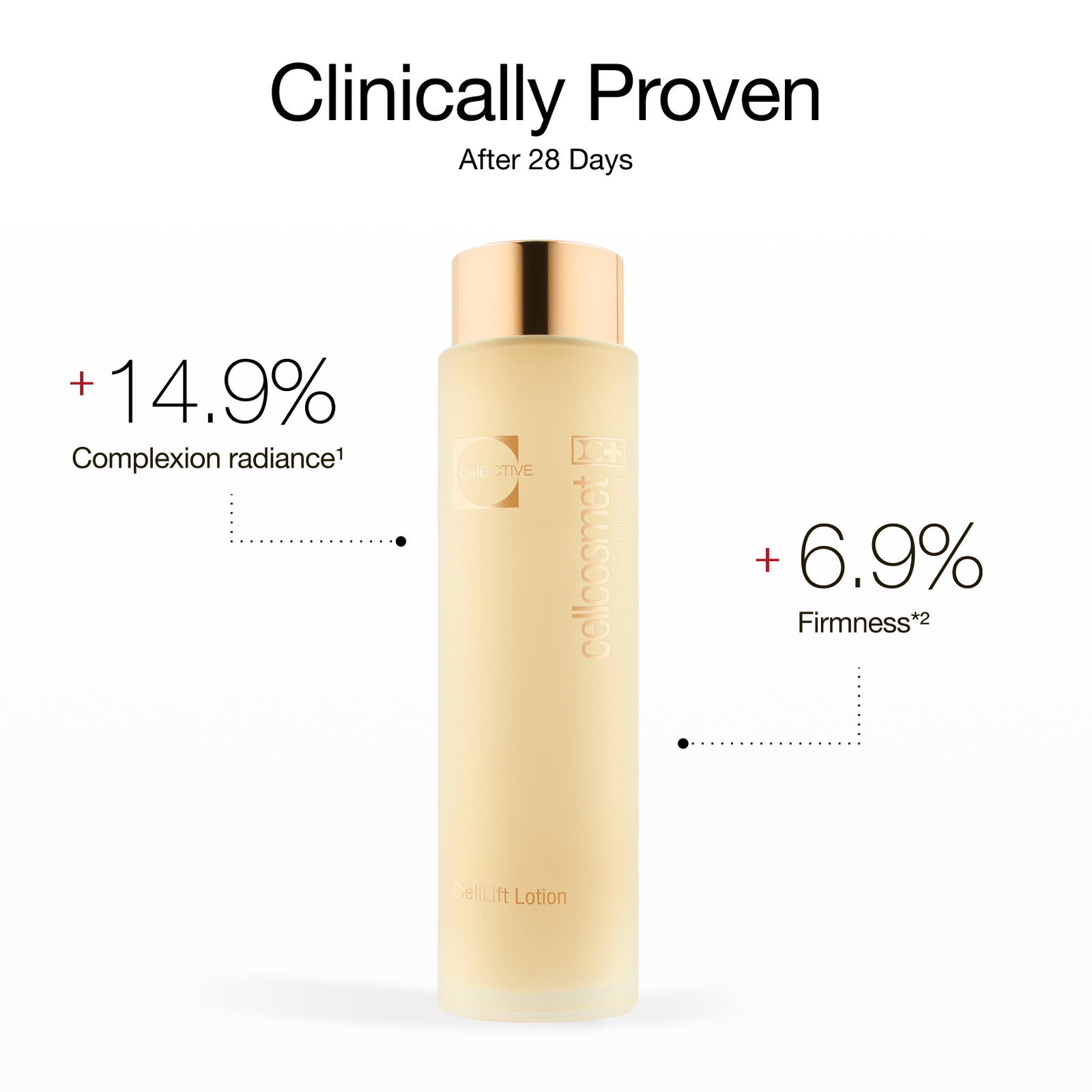 CellLift Lotion Essence: Firming, Smoothing Lotion | Cellcosmet