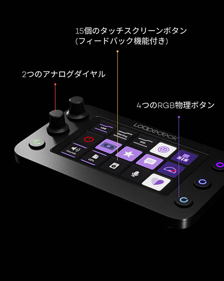 Loupedeck Live S | Loupedeck(ループデック) メディア編集・配信用
