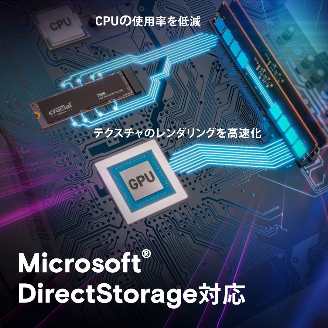 CT1000T500SSD5JP | CT1000T500SSD5JP | Crucial T500 M.2 NVMe接続