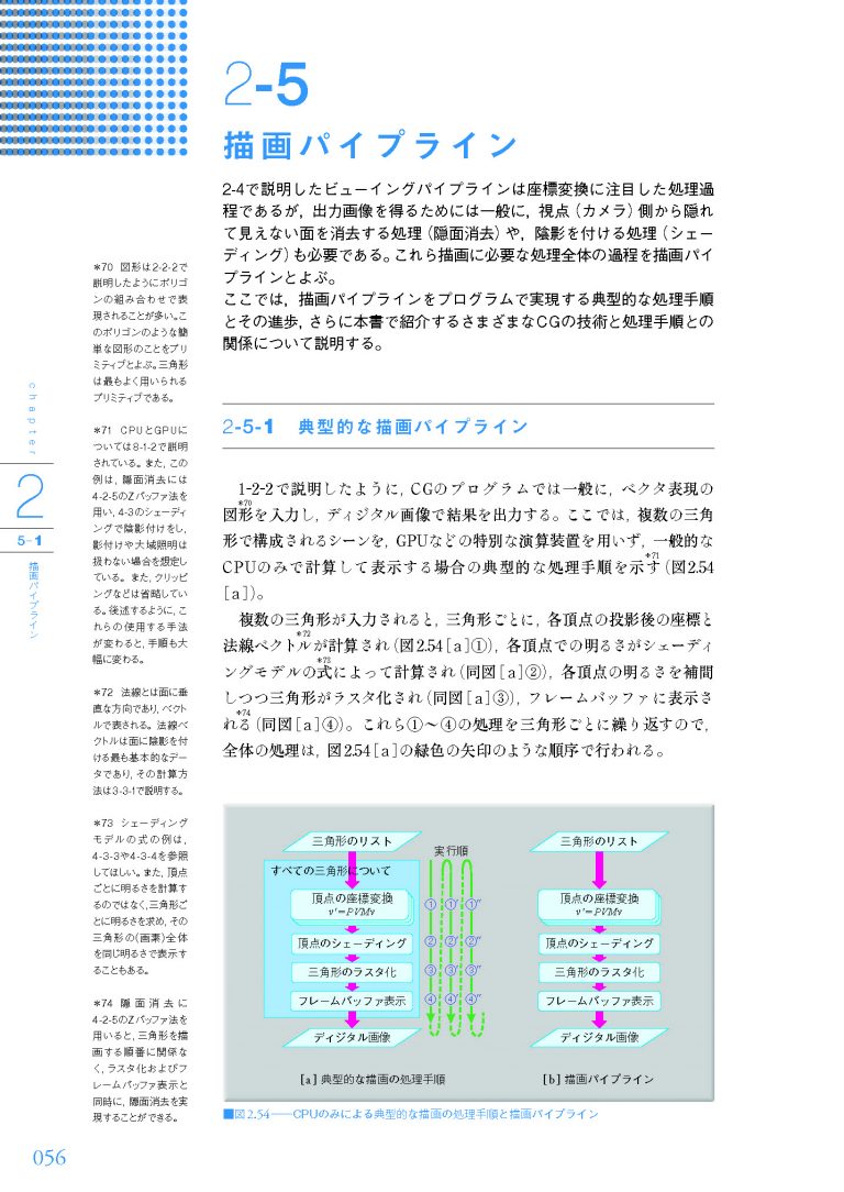 コンピュータグラフィックス [改訂新版] - CG-ARTS｜公益財団法人 画像
