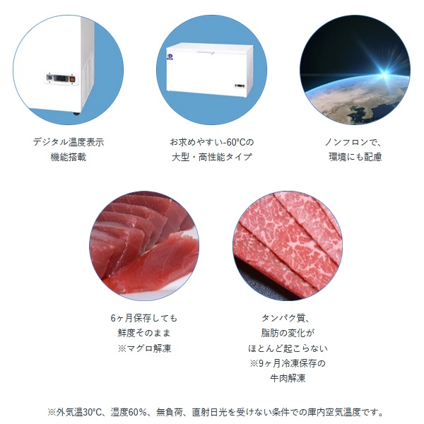 DF-500e|ダイレイスーパーフリーザー | 業務用厨房機器/調理道具通販