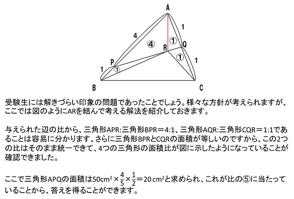 算数の合否を分けた一題（2017年度） ｜ 渋谷教育学園渋谷中学校合格