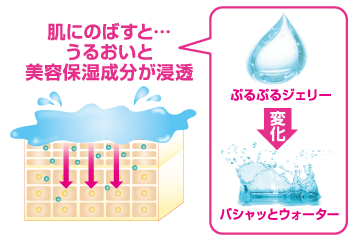 オールインワンジェリー｜テックス-メックス