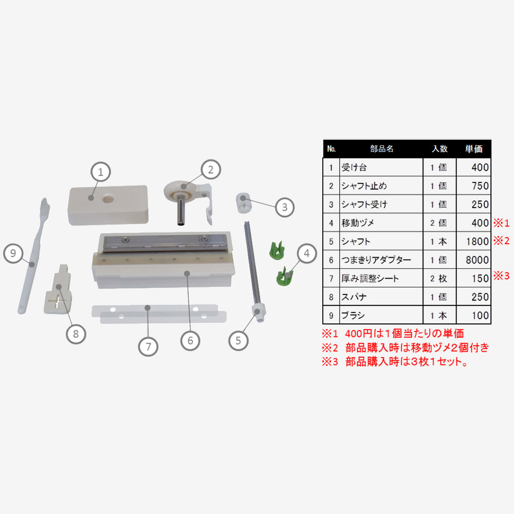 つまきりアダプターセット | 千葉工業所