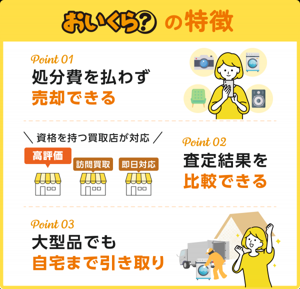 粗大ごみの出し方について - ごみ・リサイクル - 水戸市ホームページ