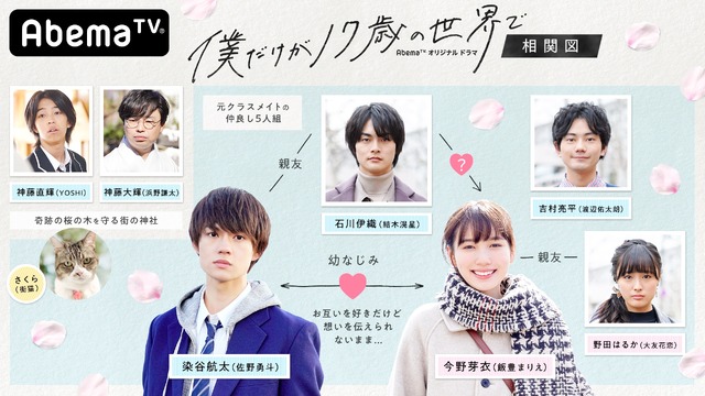 佐野勇斗僕だけが17歳の世界でdvd 僕だけが17歳の世界で DVD M!LK 佐野