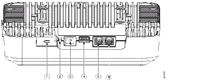 Cisco Aironet 2800 シリーズ アクセス ポイント スタートアップ