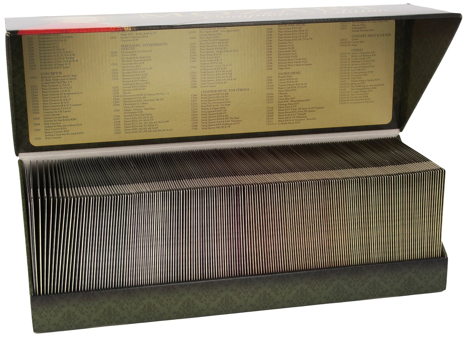 MOZART: COMPLETE EDITION (170 CDS) – ClassicSelect World