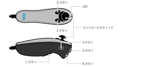CLIP STUDIO PAINT リファレンスガイド - Tab-Mate Controllerの各部の