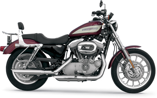 3インチ HP-Plus スリップオンマフラー スポーツスターモデル用