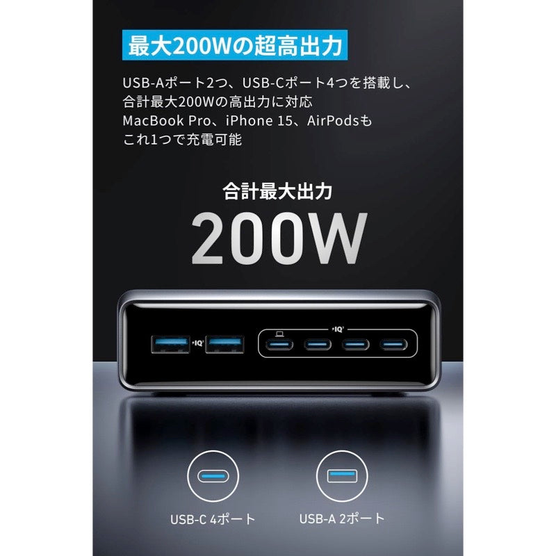 Anker Prime Charger (200W, 6 Ports, GaN) | 充電器の製品情報